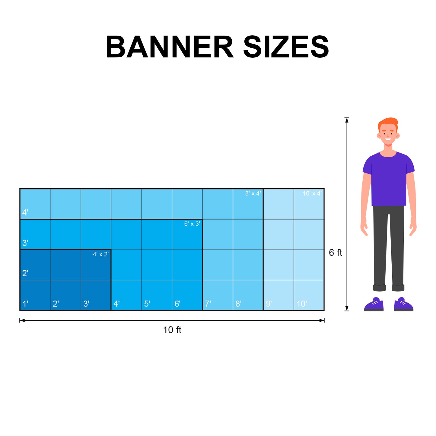 Full Color 3' X 5' 18Oz. Vinyl Banner With Grommets