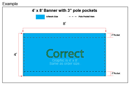 Mesh Banner - 2 Sides