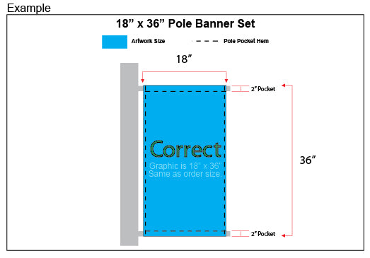 Pole Banner Set