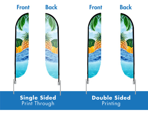 Indoor / Outdoor Displays – 1 Stop 4 Print