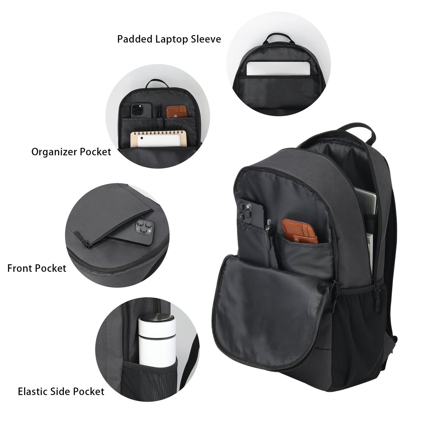 Daily Commute Backpack